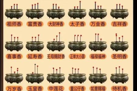 二十四观音香谱图解