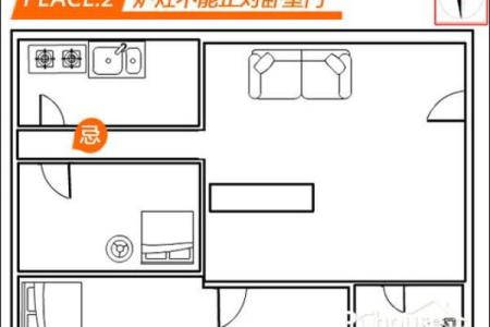 住宅风水灶位置