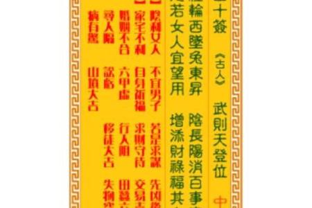 观音菩萨灵签第36签