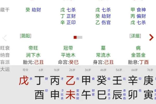 称骨算命女五两三钱