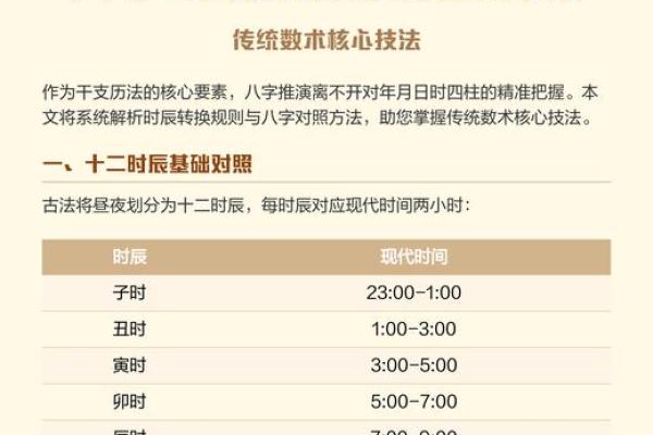 命理学：不知出生时辰是何时，教你反推八字时辰的方法！_1