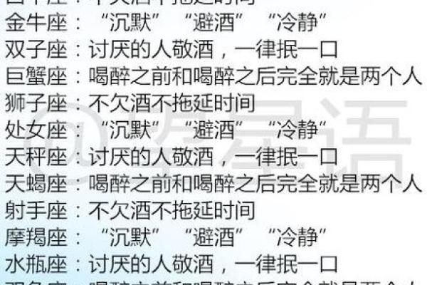 十二星座喝醉酒后会怎么样排行榜