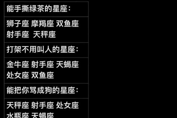 十二星座中哪个会被冷落