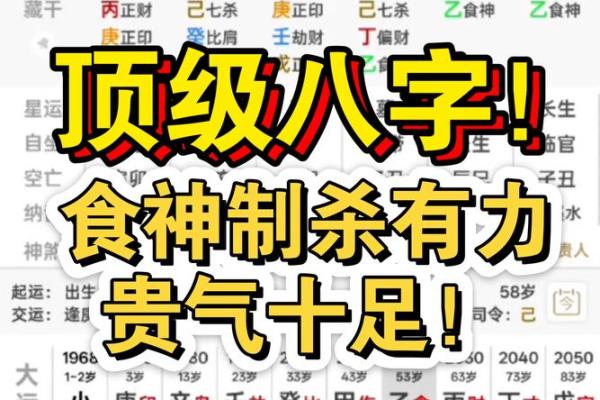八字得势，命运通途，如何破解八字财、官、印、食神，解读Bazi指南