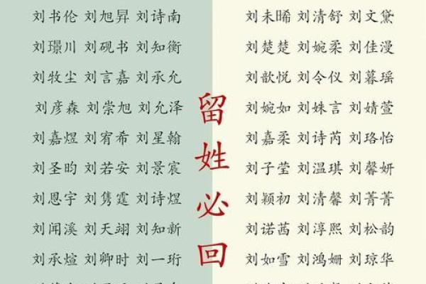 孩子生辰八字五行起名打分