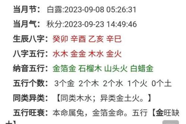 孩子生辰八字五行起名打分