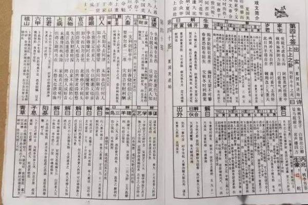 佛祖灵签40姻缘 佛祖灵签第40签是什么意思？