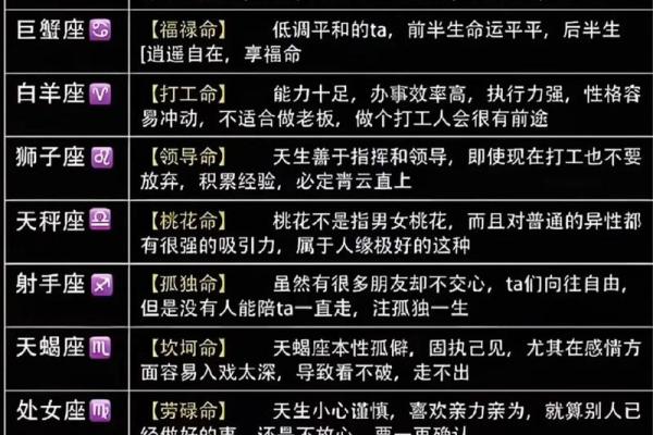 最适合黑客的星座排行