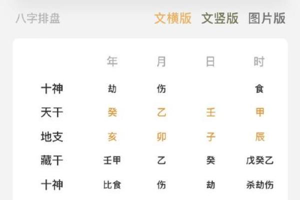 八字喜忌用神