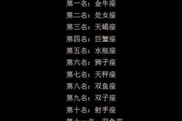 哪个星座最容易当上董事长