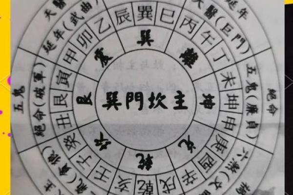 重要的厨房风水之灶台朝向顺序