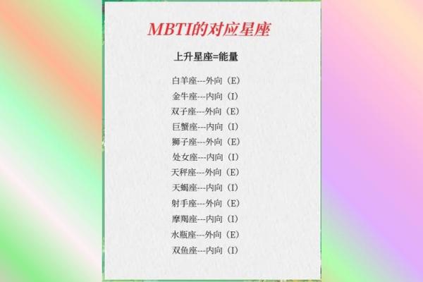 九星指的是哪些星座女生