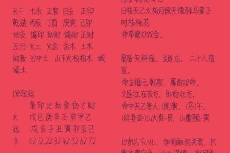 姻缘八字93分 姻缘八字准吗？