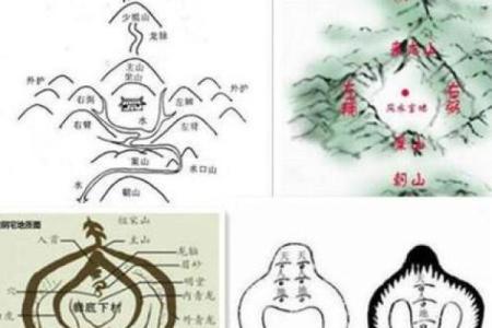 什么是阴宅？阴宅风水入门知识