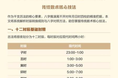 命理学：不知出生时辰是何时，教你反推八字时辰的方法！_1