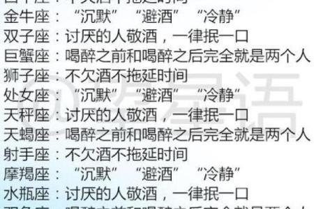 十二星座喝醉酒后会怎么样排行榜