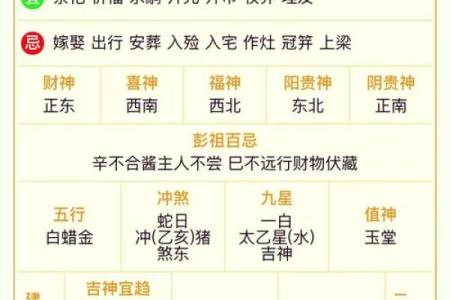 紫微斗数父母宫疾病恶化 紫微命盘父母宫？