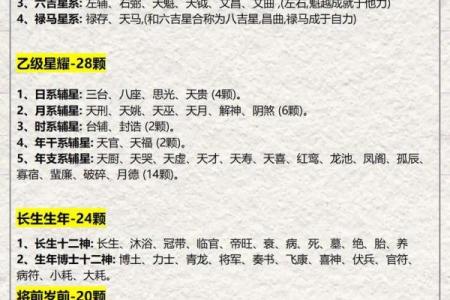 紫薇斗数书籍详解