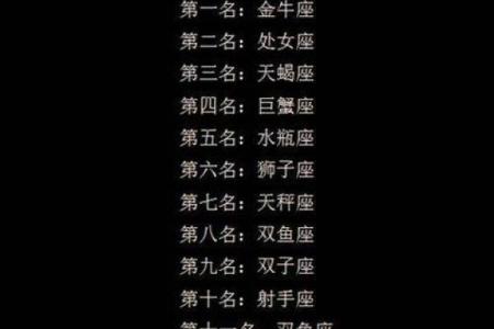 哪个星座最容易当上董事长