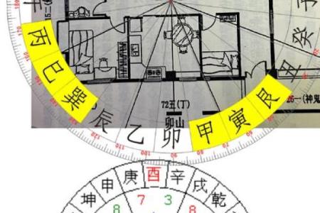 房子风水布局 西户房子风水布局