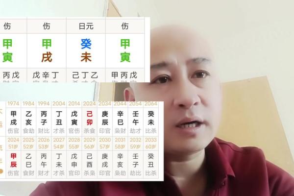 八字中从格