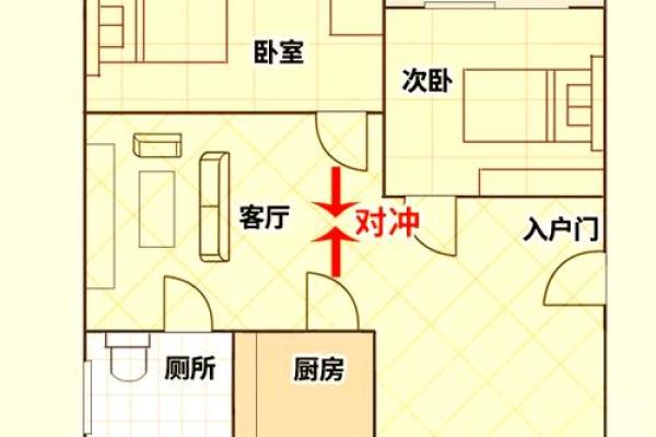 风水知识-最全的厕所风水禁忌