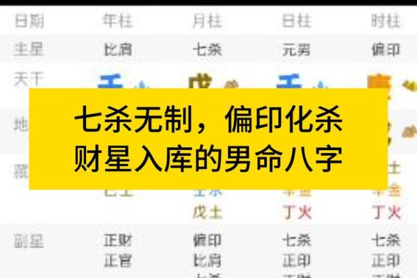 八字七杀偏财