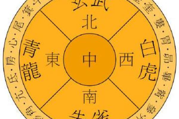 从腿部看相算命