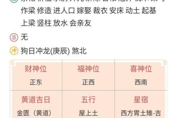算命四不算