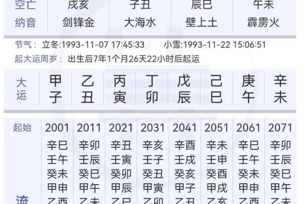 【八字缺火数字】这是怎么回事？求详解！