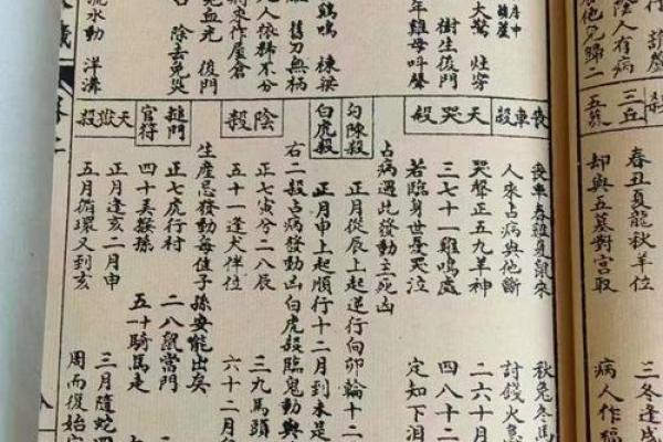 吕祖灵筮第二十八签详解