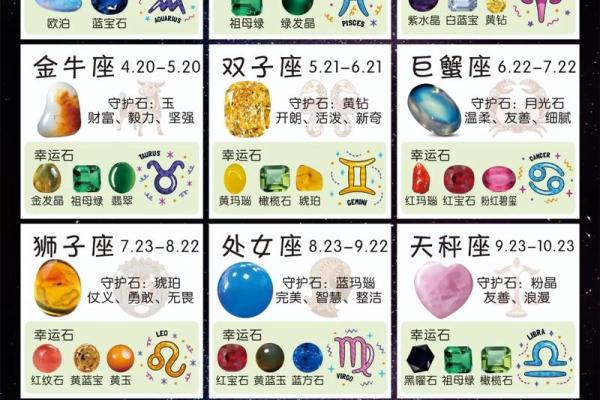 11颗星组成的星座有哪些