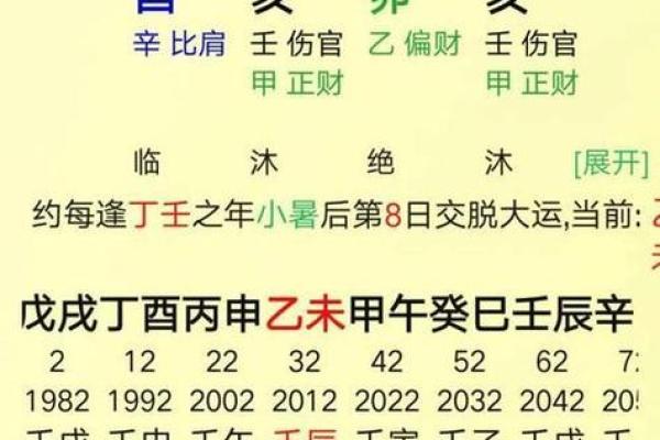 八字纯阴女是什么命 易受到欺负婚运不佳