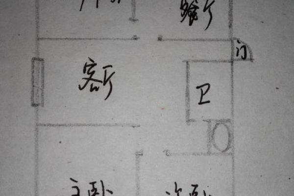 23楼风水攻略