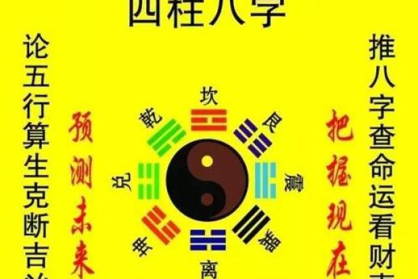 合八字算命