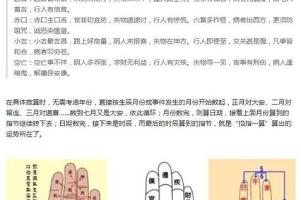 怎么算命用手就行