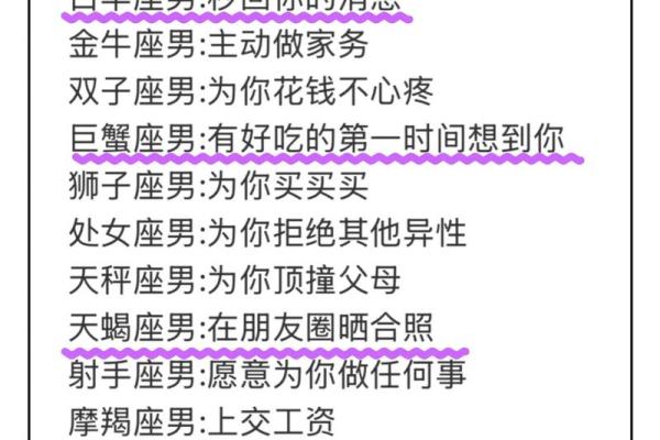 12星座男认定你的表现，别想逃