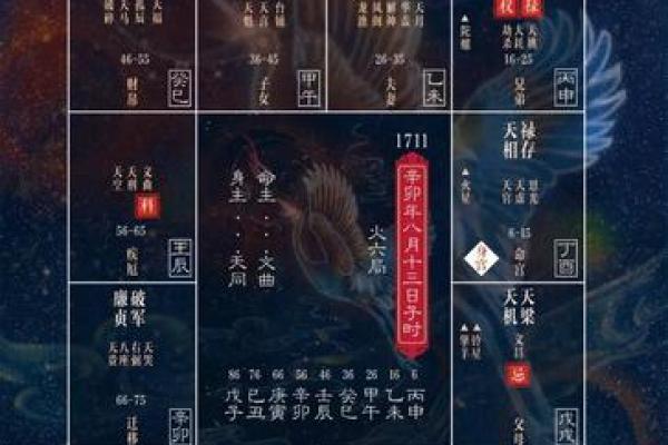 紫薇斗数abc.