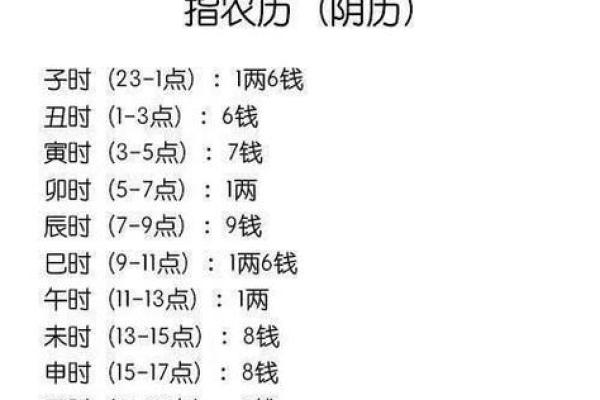 哪个八字比较准女命好男人