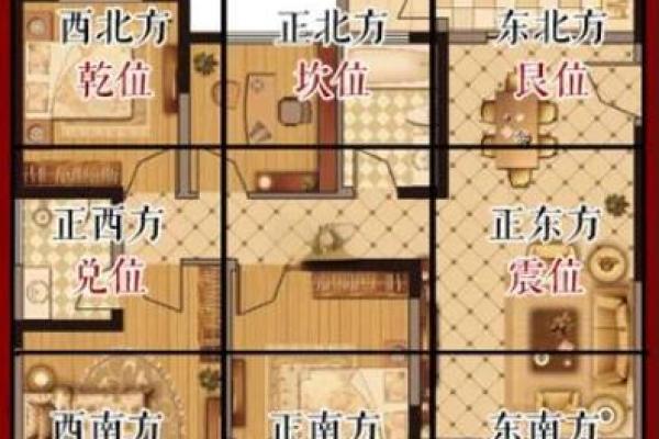 加深、催旺夫妻感情的风水布局