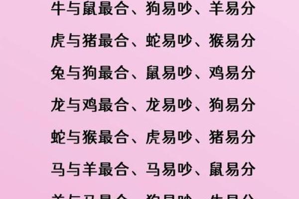 算命网姻缘婚配