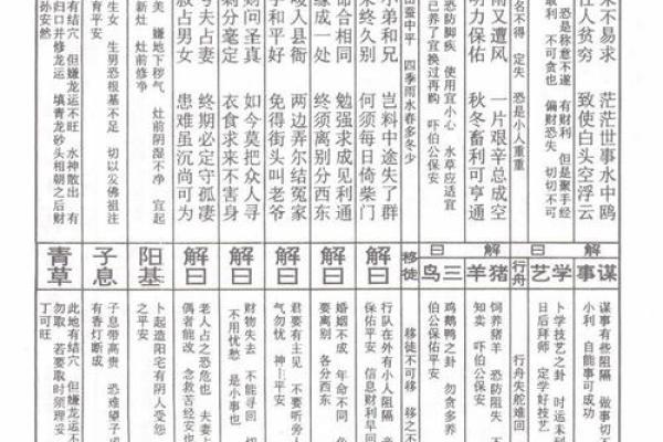 普贤菩萨灵签19签