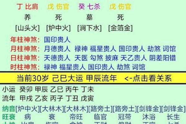 八字属土的人