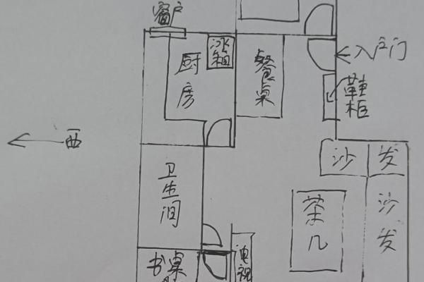 家格局风水