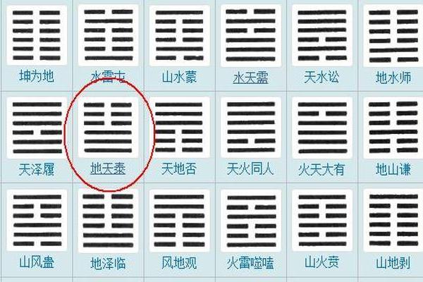 摇卦算命准吗