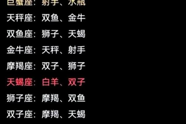 你们喜欢哪个天团的星座
