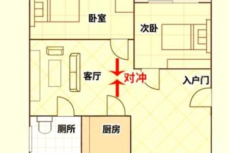 风水知识-最全的厕所风水禁忌