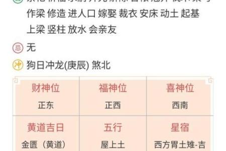 算命四不算