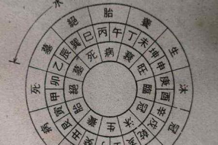 风水三合局与家庭幸福