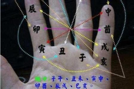 一掌经算命最准的方法